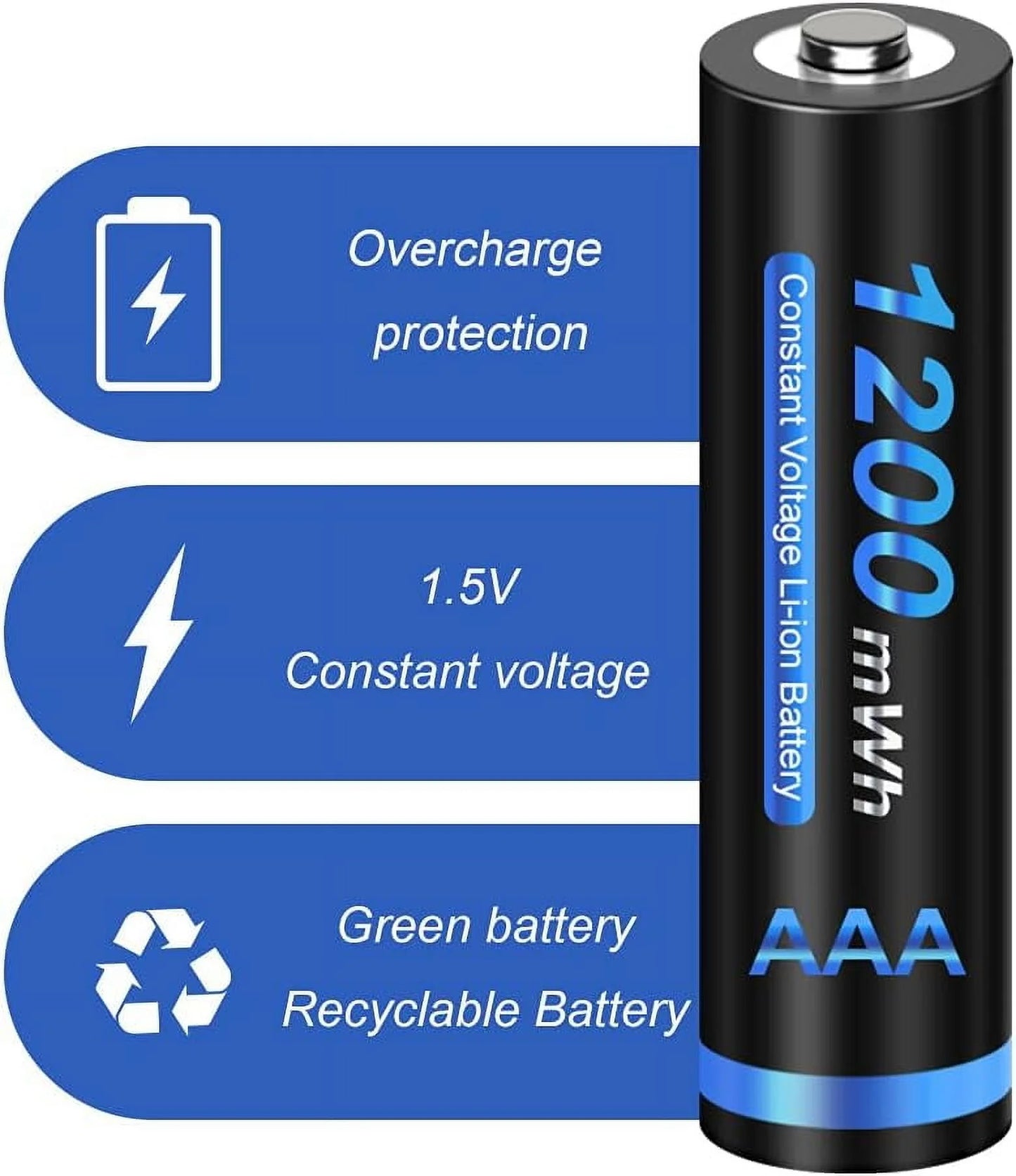 8 Pack 1.5V Rechargeable AAA Lithium Batteries, Constant Output Triple-A Li-Ion Batteries, Fast Charging,1200Mwh